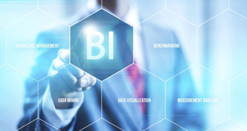 BI-система: особенности и применение в бизнес-аналитике